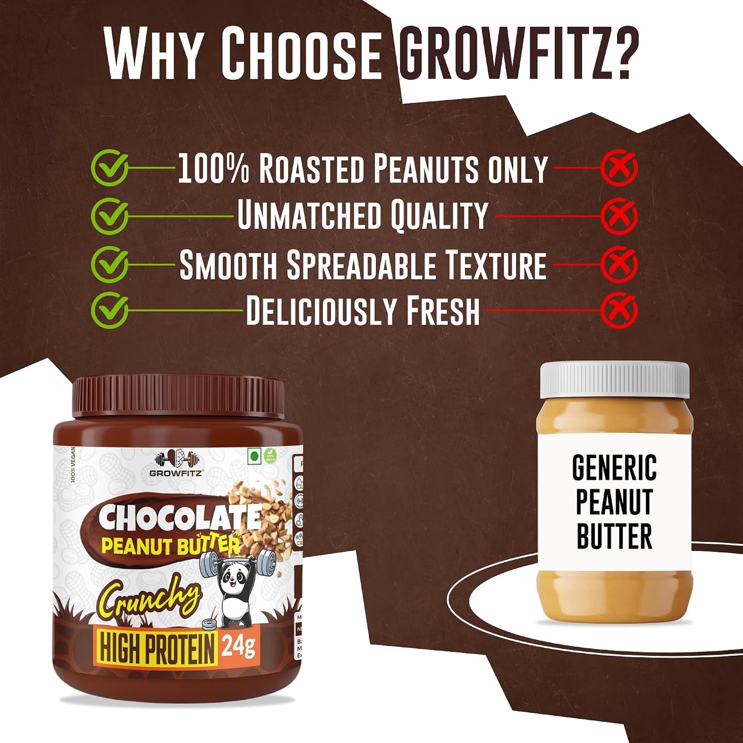 Growfitz Peanut Butter Chocolate Crunchy 800g | 24g High Protein Peanut Butter | 7g Fiber | Tasty & Healthy Nut Butter Spread for Breakfast & Snacks | Roasted Peanuts | Zero Sugar (Pack of 1)