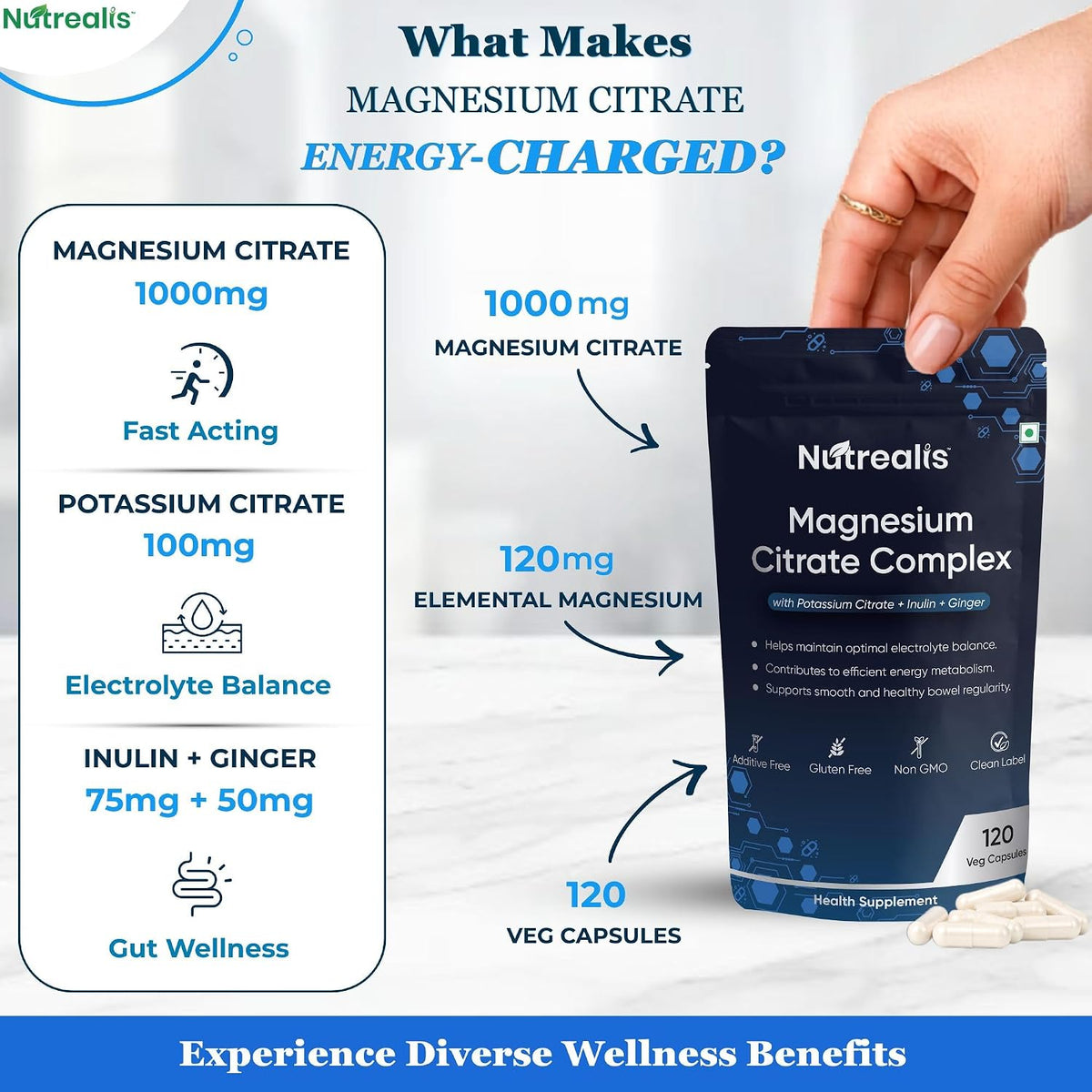 Nutrealis Magnesium Citrate 1000mg | 120 Veg Capsules | Magnesium Supplement with Potassium, Inulin & Ginger | Electrolyte, Muscle, Nerve, Digestion & Energy Support