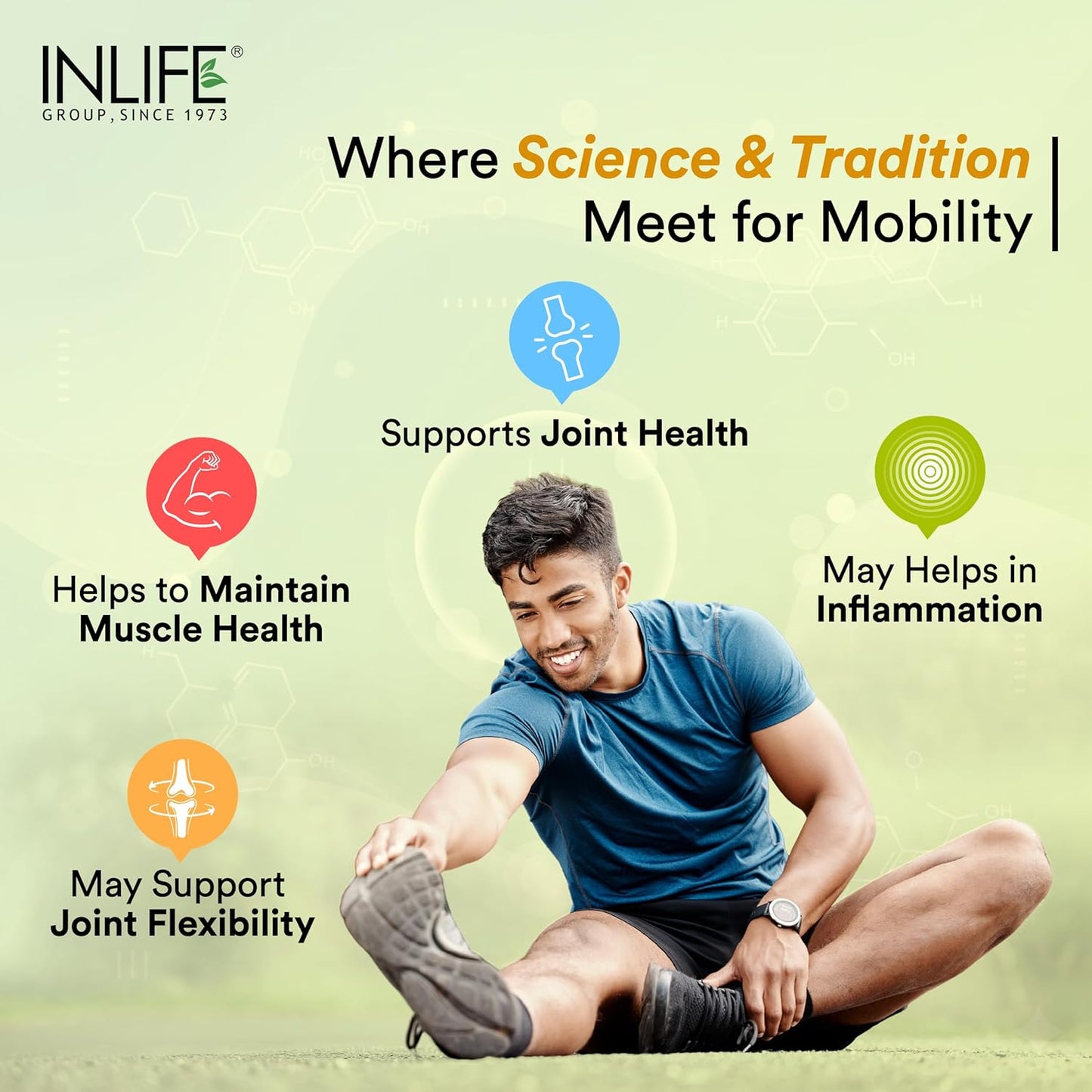 INLIFE Glucosamine Tablets for Joints with Chondroitin MSM Collagen Type II, Hyaluronic Acid, Vitamin D3 | Enriched with Boswellia, Rosehip, Curcumin | Knee Bone Cartilage Supplement - 60 Tablets