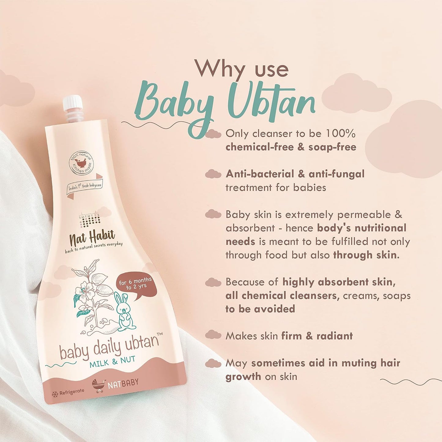 Nat Habit Baby Bath Ubtan with Milk & Nut| Gentle Daily Ubtan for 6 Months to 2 Yrs Old | Protein & Vitamin-Rich Baby Body Wash | Natural, Soap-Free Head to Toe Wash for Babies & Kids, 80g