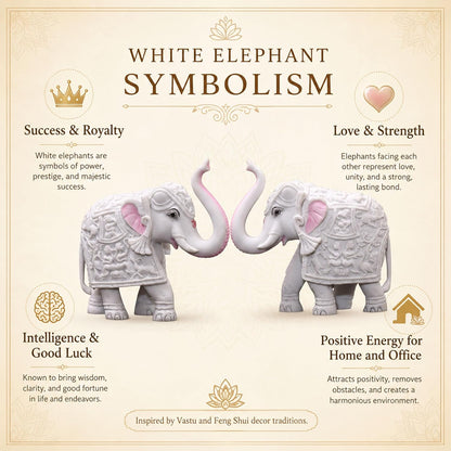 Pack of 2 White Elephant Showpieces Home Decor for Living Room, Table, Shelf, 2 x 3 inch Elephant Marble Resin Statue for Vastu, Feng Shui, Office Decor, Gifting