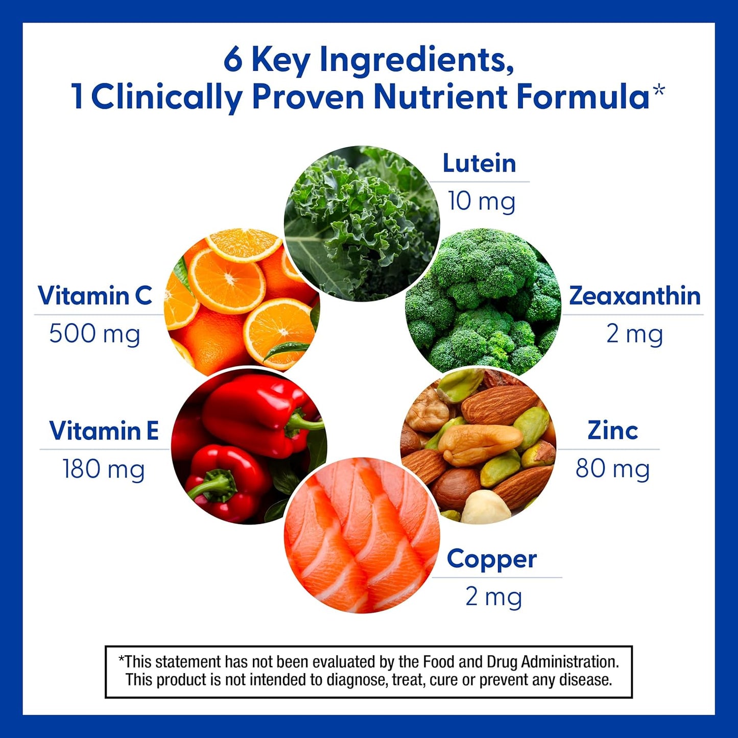 Nutritional supplement label with images of key ingredients and their quantities.
