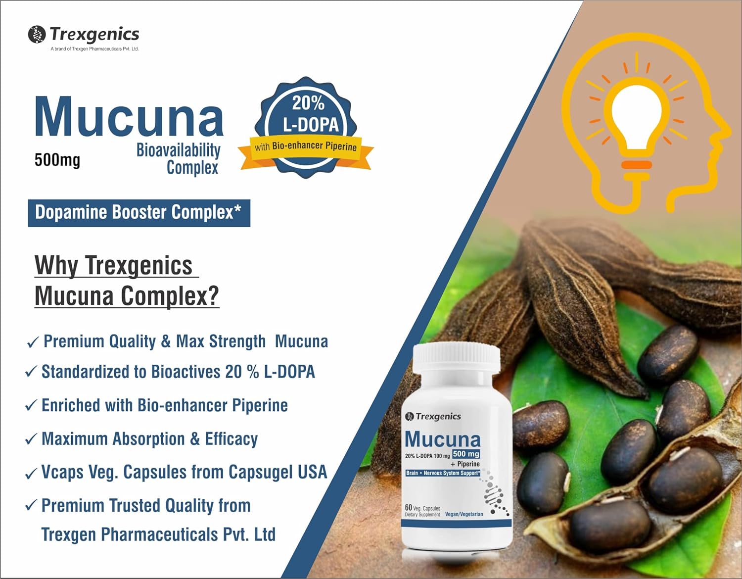 Trexegenics Mucuna supplement packaging with ingredients and promotional text on a white background.
