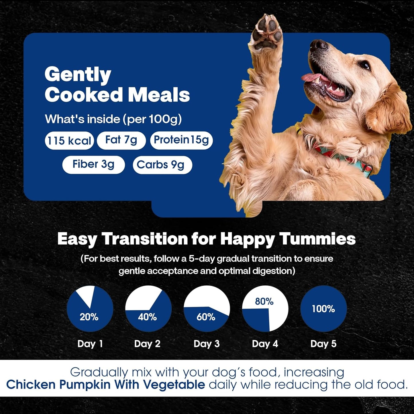 Wuuff&Meow Chicken Pumpkin with Vegetables Dog Food — Gently Cooked Wet Dog Meal with Zero Preservatives| Powered By BioFiber - Arbocel Purified Plant-Based Fiber | 100g