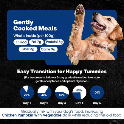 Wuuff&Meow Chicken Pumpkin with Vegetables Dog Food — Gently Cooked Wet Dog Meal with Zero Preservatives| Powered By BioFiber - Arbocel Purified Plant-Based Fiber | 100g
