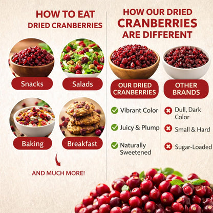 DRY GOODS CO. Dried Cranberries 200g | No Added Sugar | Dry Fruits