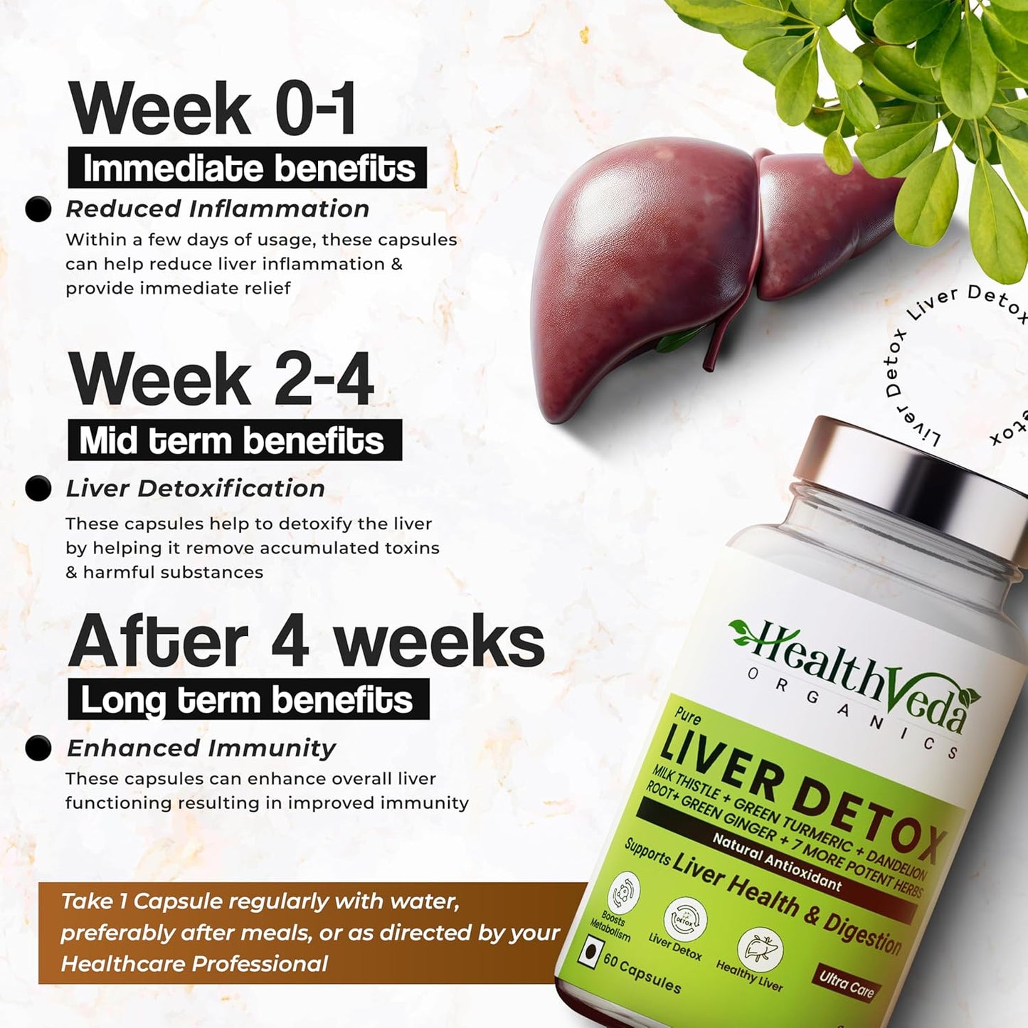 Health Veda Organics Plant Based Liver Detox with Milk Thistle, Green Turmeric, Ginger Powder | Liver Detox Supplement for Healthy Liver, Helps in Cleanse Liver Natural Fatty Liver Support - 60 Vegetarian Capsules