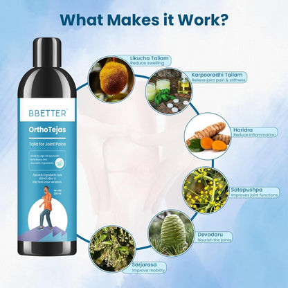 BBETTER Ortho Tejas | Ayurvedic Oil for Knee, back, shoulder & Joint Pain Relief, Swelling and Stiffness | Fast-Absorbing Oil with Likucha Thailam and Karpooradi Thailam | Long-Lasting Relief | 200ml