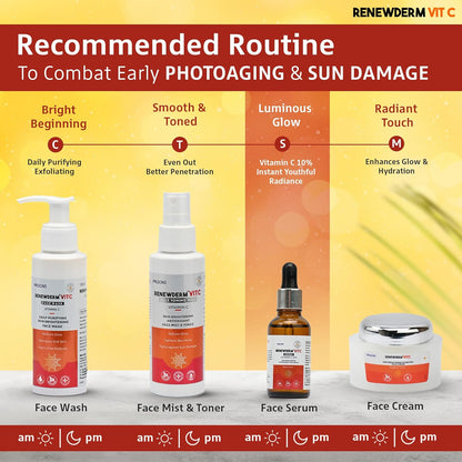 RENEWDERM Vit C Serum Skin Brightening Antioxidant with Vitamin C 10% | Reduces Dark Spots I For Glowing Skin | With Vitamin-C, Aloe Vera & Mulberry Extract, 30ml