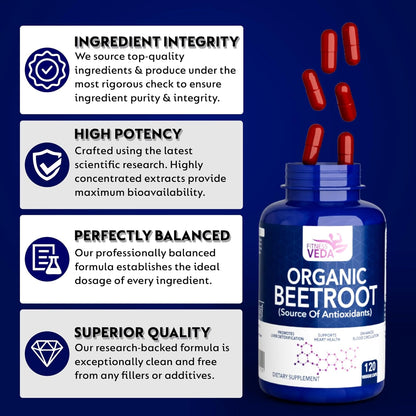 Supplement bottle labeled 'Organic Beetroot' with certification badges on a blue background