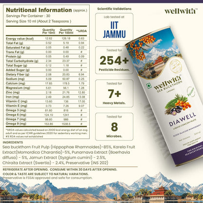 wellwith Ayuzera DiaboWin (Diawell) Karela & Jamun Diabetic Care Juice with Seabuckthorn 300ml | Chirata and Punarnava | Ayurvedic | Makes Upto 50 Glass Juice (300ml, Pack of 1)
