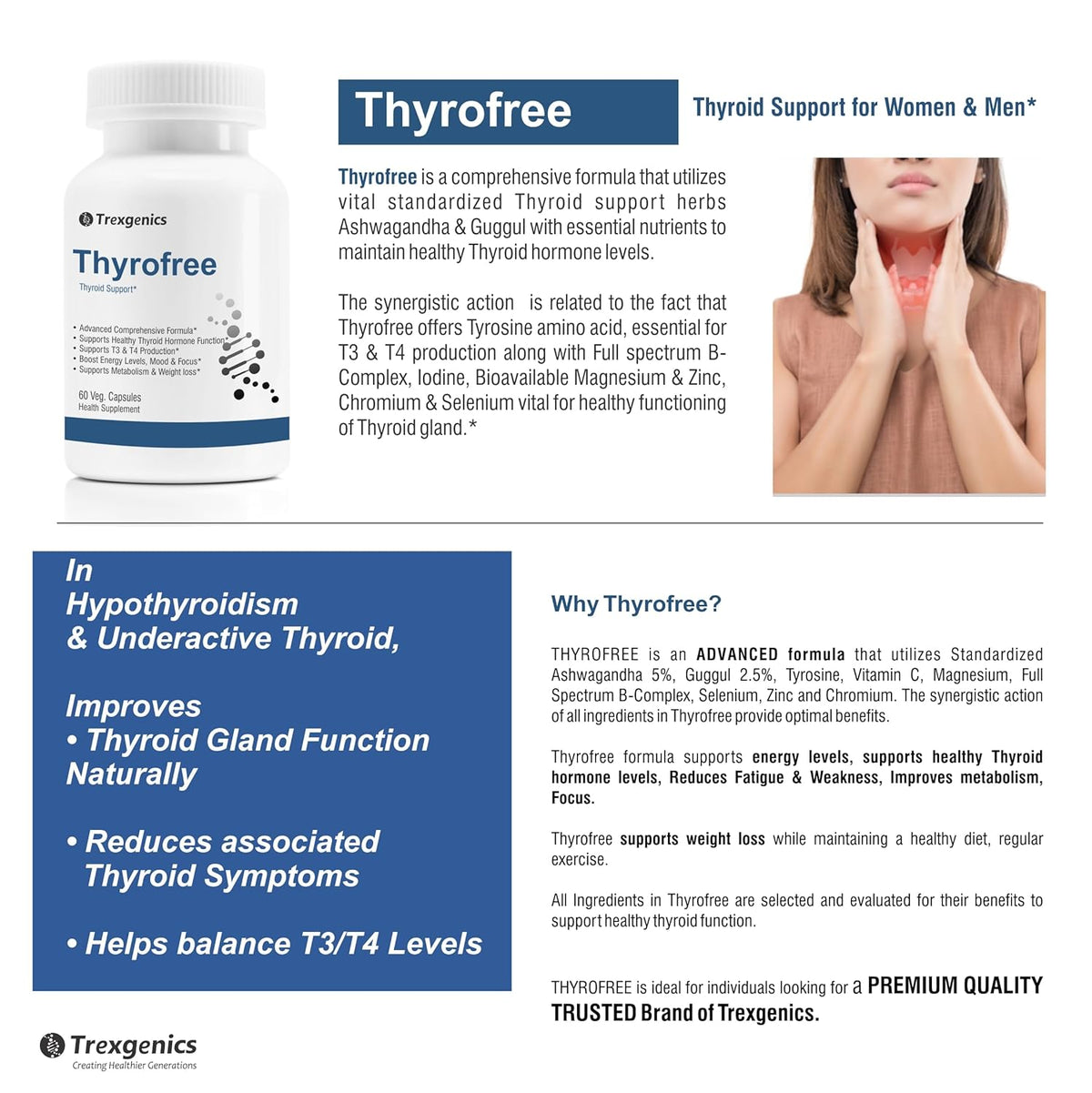 Advertisement for Thyrofree supplement with product image and text about thyroid support.