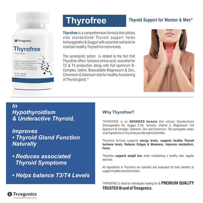 Advertisement for Thyrofree supplement with product image and text about thyroid support.