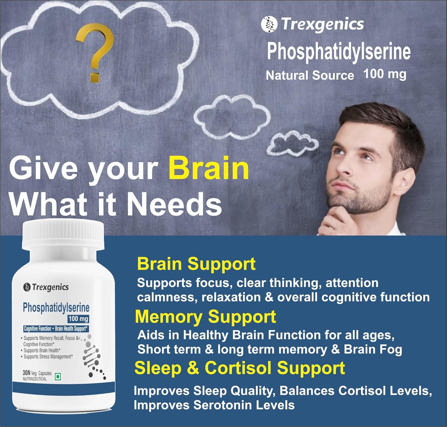 Advertisement for Trexgenics Phosphatidylserine supplement with a man thinking and product details.