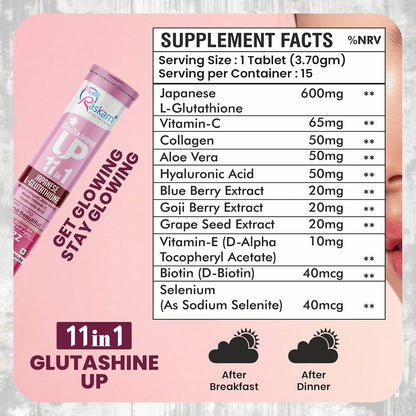 Supplement facts label for a product with various ingredients on a pink background