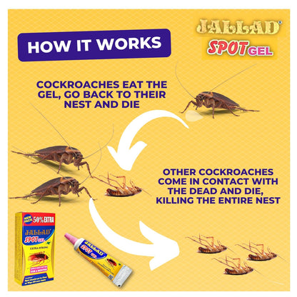 JALLAD SPOT GEL Anti Cockroach Pest Control Gel (Multicolour, 10 Grams extra 5 grams 15g ), Pack of 1