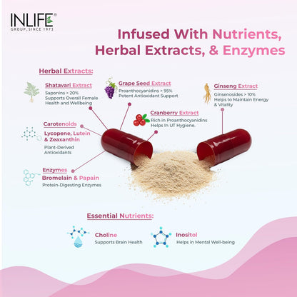 INLIFE Multivitamin for Women with Biotin, Vitamin D, Calcium, & Minerals for Energy, Hair, Skin, Nails, Bone - 60 Veg Capsules (Women)