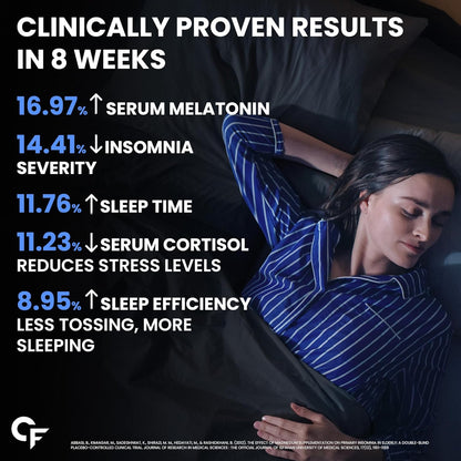 Carbamide Forte Chelated Magnesium Glycinate Supplement 2000mg Per Serving | Magnesium Supplement Supports Muscle Recovery & Better Sleep - 60 Veg Tablets
