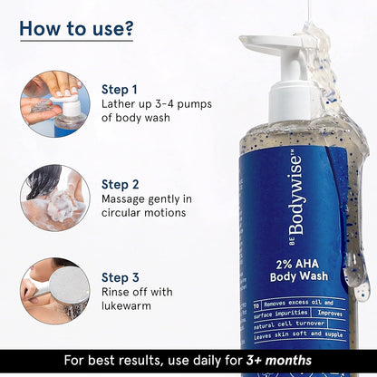Be Bodywise 2% AHA Body Wash | With 1% Lactic Acid, Glycolic Acid & 4% Glycerin | Exfoliates & Promotes Glowing Skin | Smoothens Rough & Bumpy Skin | Daily Use Shower Gel | 250ml