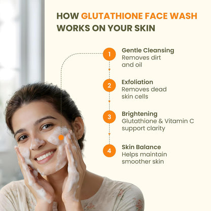 Wellwith(Ayuzera) Glutathione Face Wash, Vitamin C & E, Kojic Acid Aloe Vera, Glowing Skin, Oil Control, Cleansing Face Wash Skin Rejuvanating (60ml, Pack of 1)
