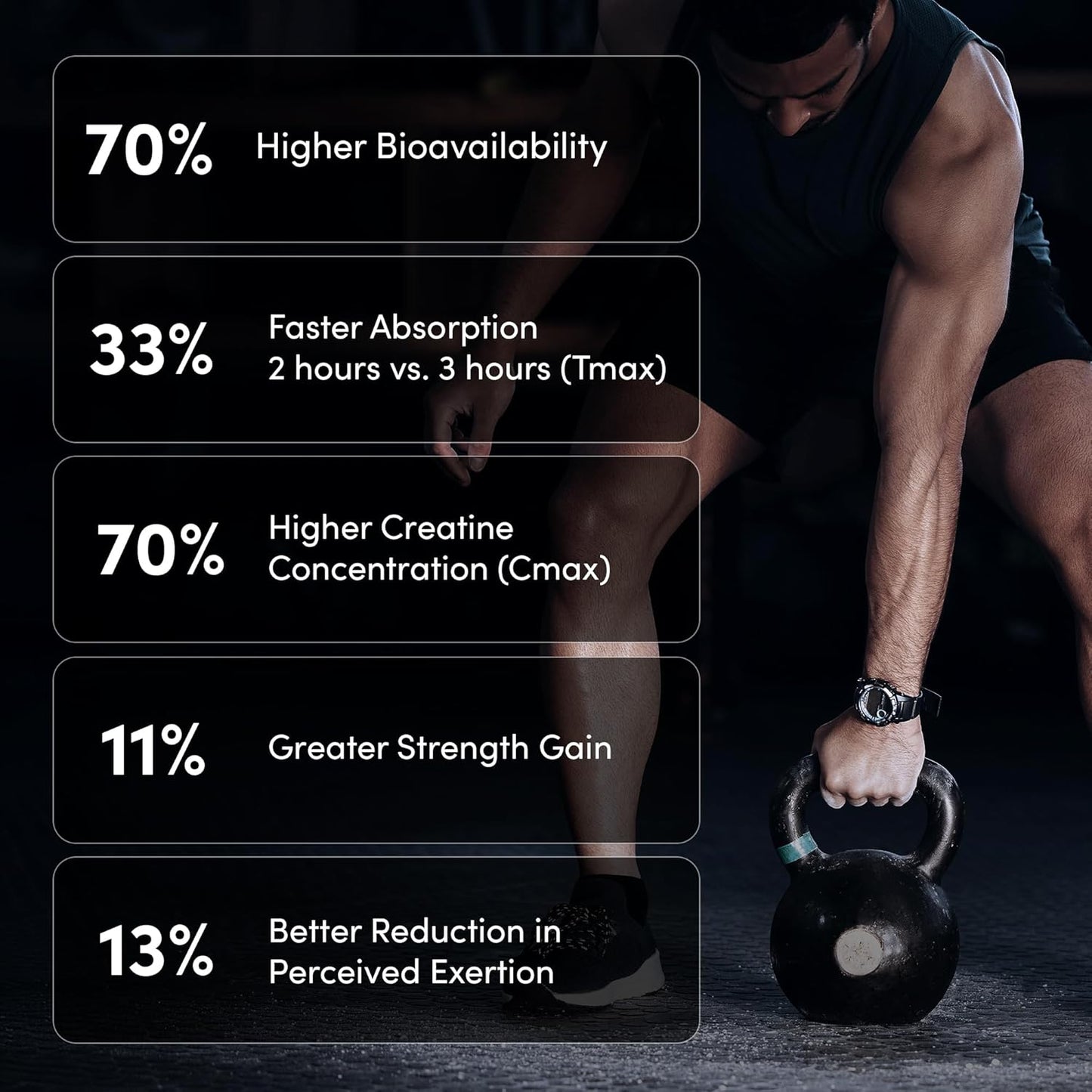 Man Matters Pure Micronised Creatine Monohydrate 150g | Mixed Fruit Flavor | Enhances Strength, Muscle Mass, and Athletic Performance | Rapid Absorption & Muscle Recovery | 100% Pure Creatine