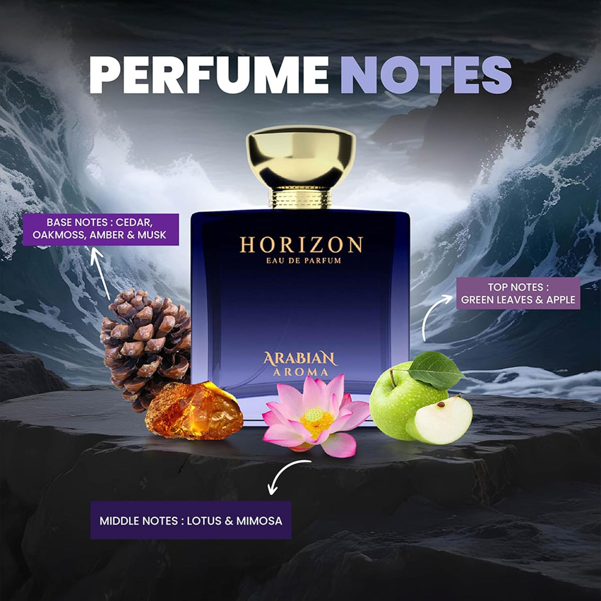 Horizon perfume bottle with elements representing its notes against a dark, wave-patterned background.