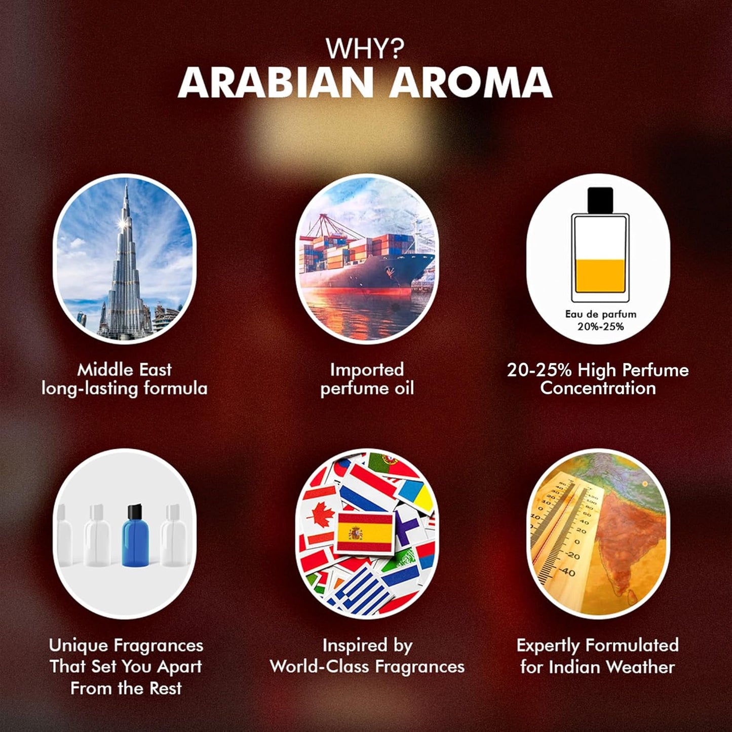 Promotional graphic for Arabian Aroma with icons and text on a dark background