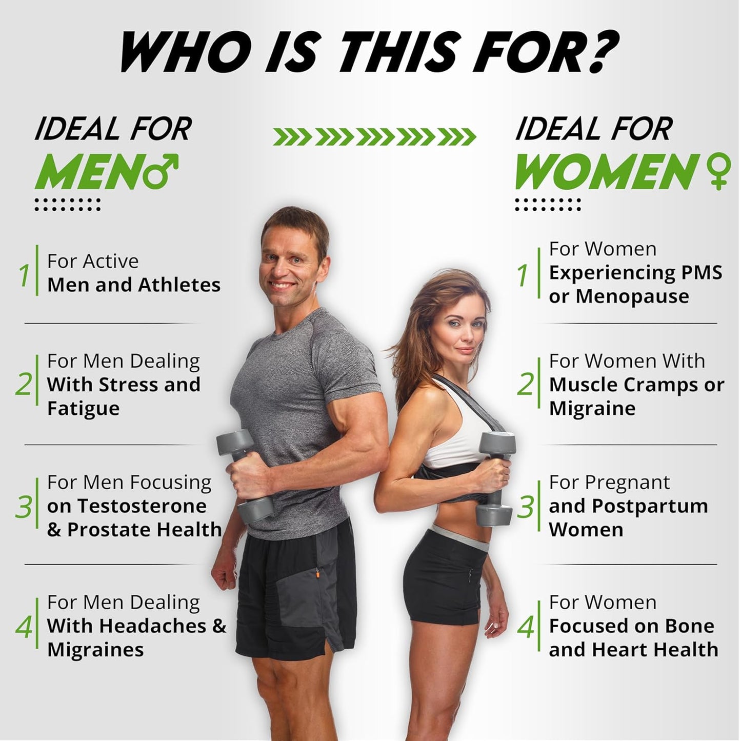 GREENDORSE Magnesium Complete - High Absorption Magnesium Complex with 5 Forms + Zinc, D3 & K2-7 | Bioavailable formula for Muscle Cramps, Stress Relief, Bone Health, and PMS | 90 Veg Capsules