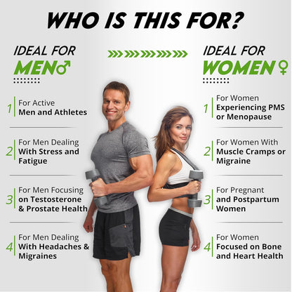 GREENDORSE Magnesium Complete - High Absorption Magnesium Complex with 5 Forms + Zinc, D3 & K2-7 | Bioavailable formula for Muscle Cramps, Stress Relief, Bone Health, and PMS | 90 Veg Capsules