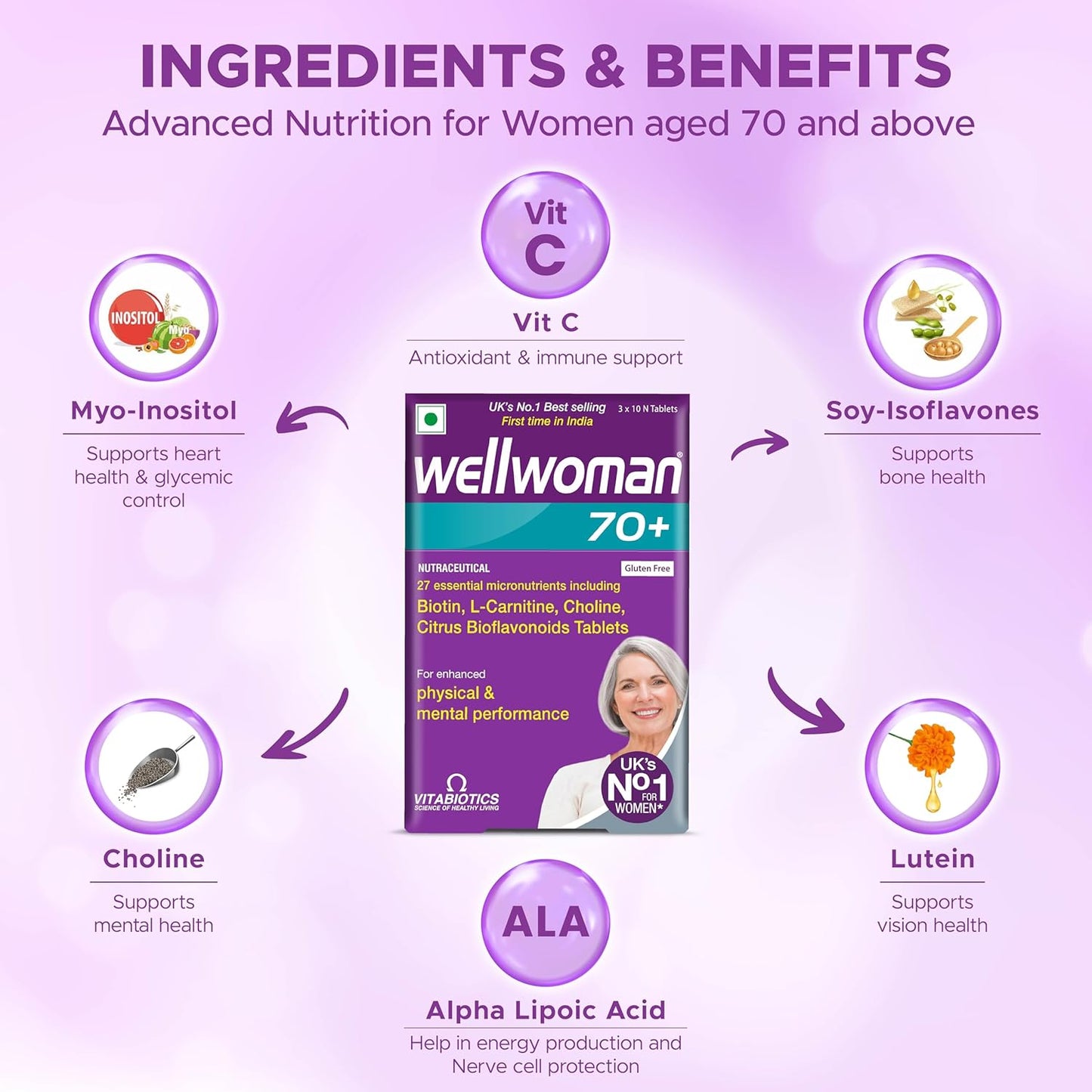 WELLWOMAN 70+ Multivitamins For Women Over Age 70 With Biotin,Isoflavones,Zinc,Vitamind To Support Physical & Mental Health,Improve Cognitive Function & Energy Levels Vegetarian,1 count,30 capsules