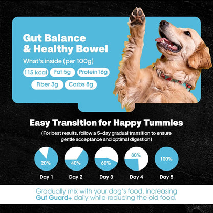 Wuuff&Meow Gut Guard Gently Cooked Dog Food | Digestive Health Vet-Formulated Functional Food for Dogs Powered By BIOFIBER™ with Arbocel® Plant-Based Fiber | 100g