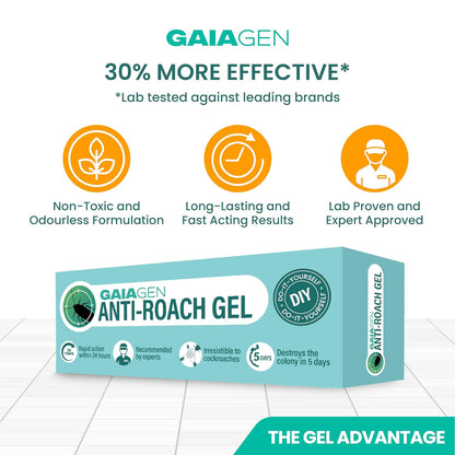 Gaiagen Anti-Roach Gel - Cockroach Exterminator Gel (35g) | Pest Control Grade | Works in 24 Hours | Eliminates Full Colony | Pack of 1