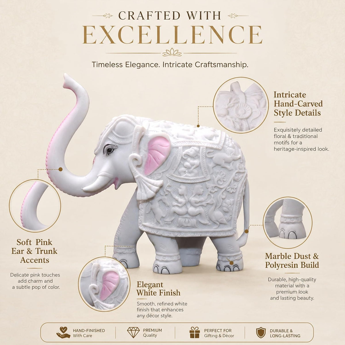 Pack of 2 White Elephant Showpieces Home Decor for Living Room, Table, Shelf, 2 x 3 inch Elephant Marble Resin Statue for Vastu, Feng Shui, Office Decor, Gifting