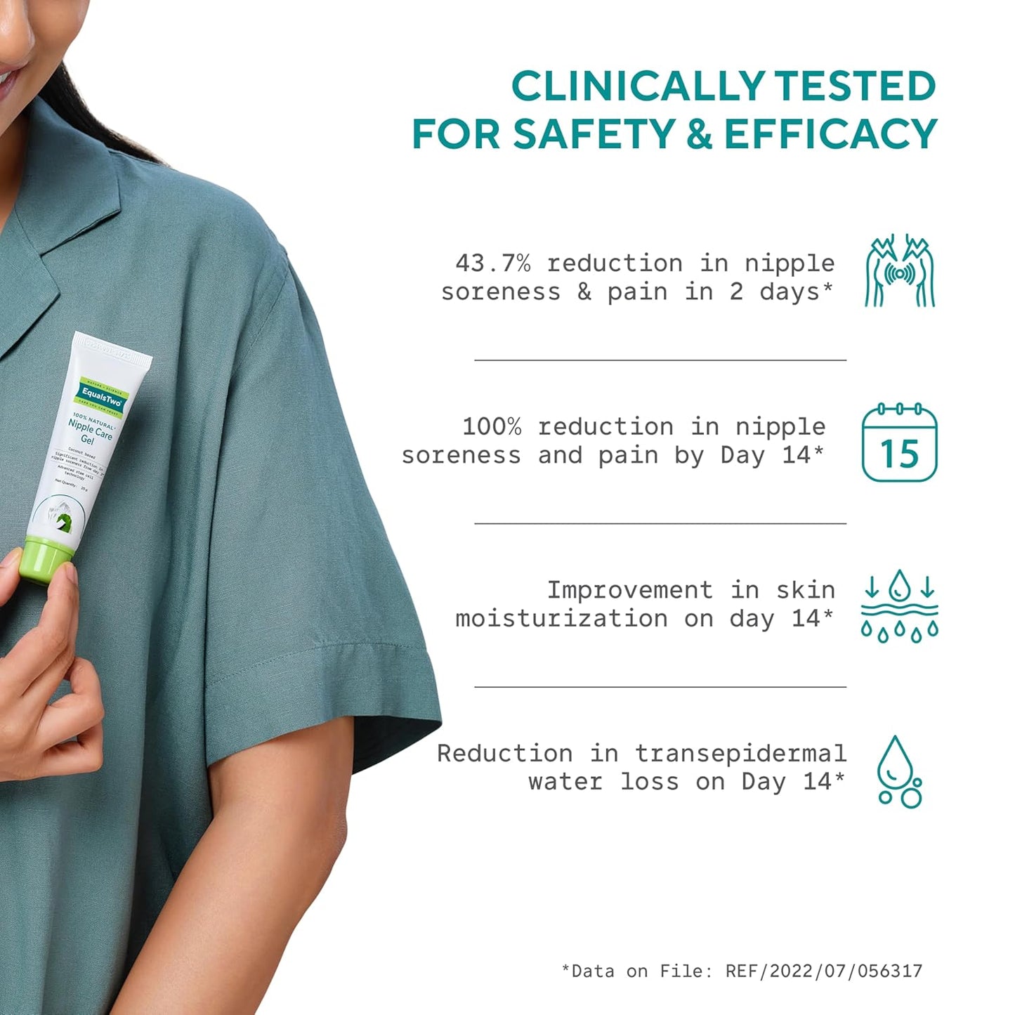 EQUALSTWO by Zydus Nipple Care Gel for Cracked & Sore Nipples, 25gm, 100% Natural Soothing Nipple Gel Cream for Breastfeeding & New Mom, Hypoallergenic, Dermatologically Tested, Pack 1