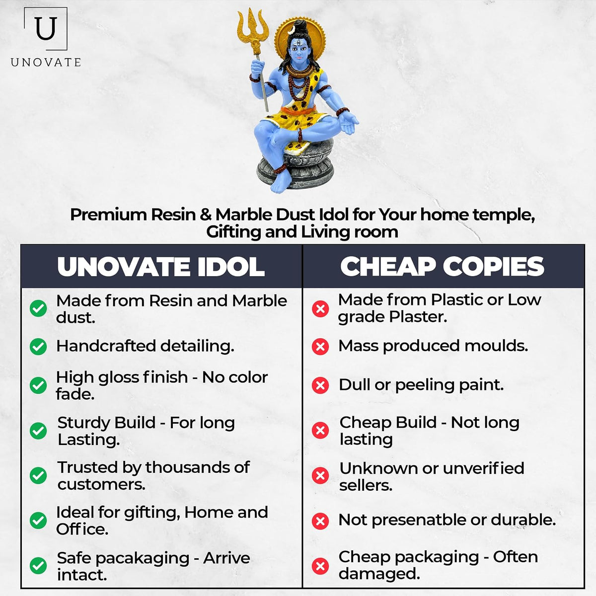 UNOVATE Shiva Idol for Car Dashboard | Adiyogi Statue | Mahadev Idol, 10 cm