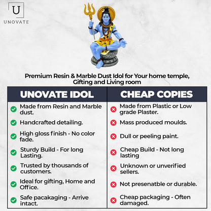 UNOVATE Shiva Idol for Car Dashboard | Adiyogi Statue | Mahadev Idol, 10 cm