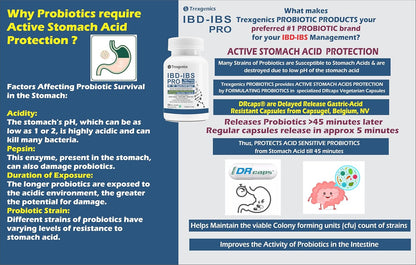 Probiotic product with text explaining active stomach acid protection and its importance for probiotic survival.