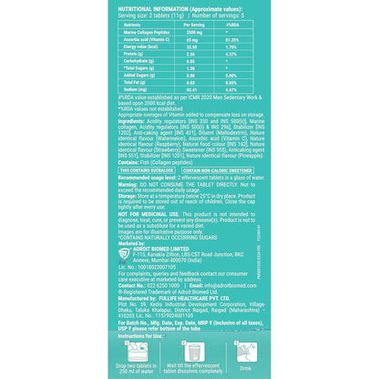 Nutritional information label on a green background