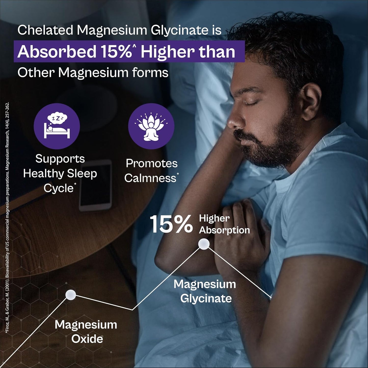 Tata 1mg Magnesium Glycinate Tablets |2000mg | High Absorption Chelated form for Muscle Recovery, Sleep & Nerve Health | 2000mg Per Serving – 60 Veg Tablets