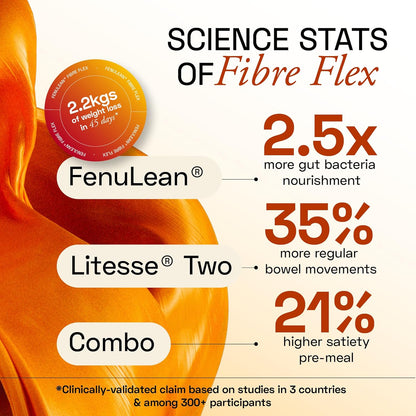 Ace Blend FenuLean Fibre Flex | 30 sachets (Super) | Natural Prebiotic Fibre Supplement | Weight Loss, Constipation & Bloating Relief | Supports Digestive & Gut Health | Natural Fruit Punch Flavour