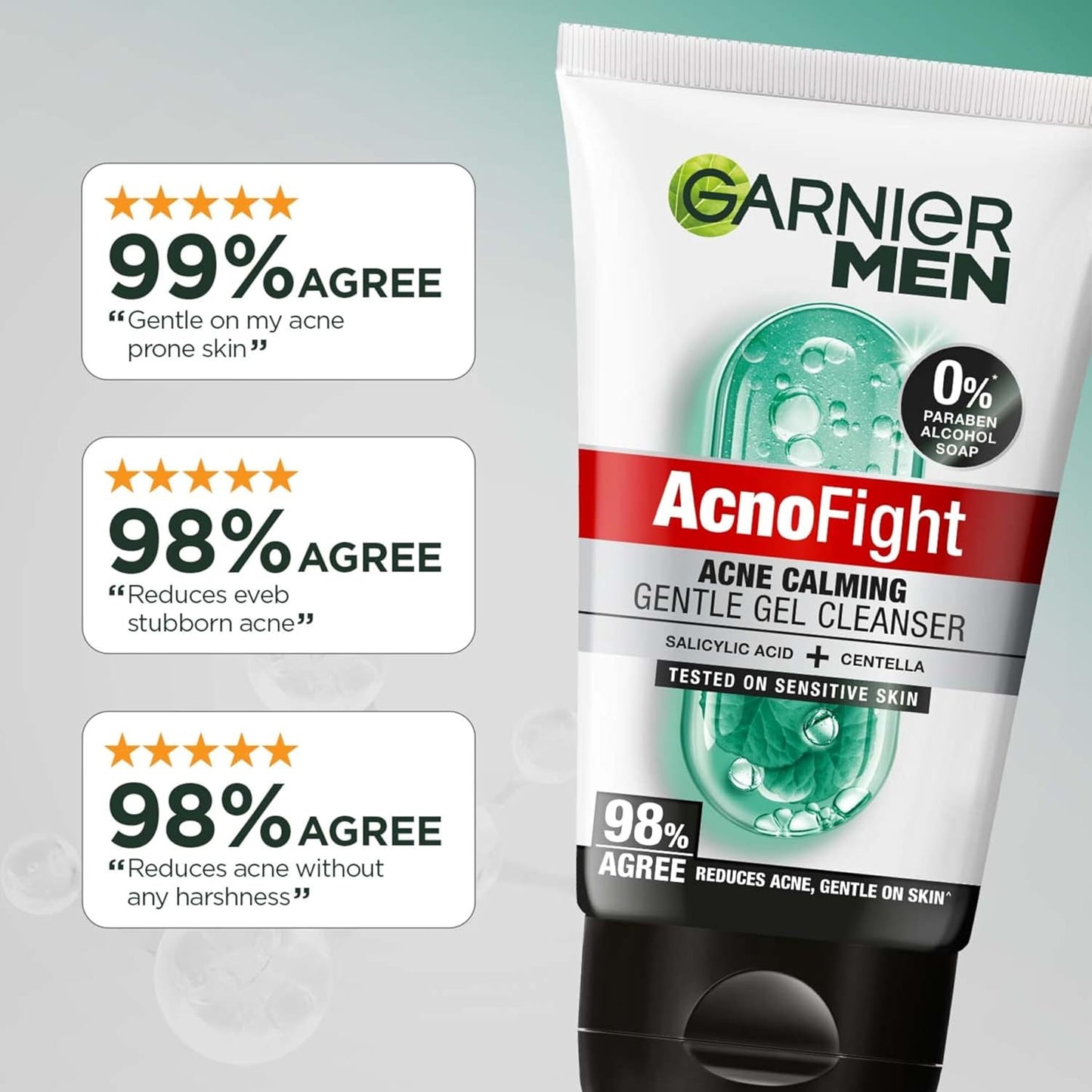 Garnier Men AcnoFight gel cleanser with customer agree scores on a light gray background