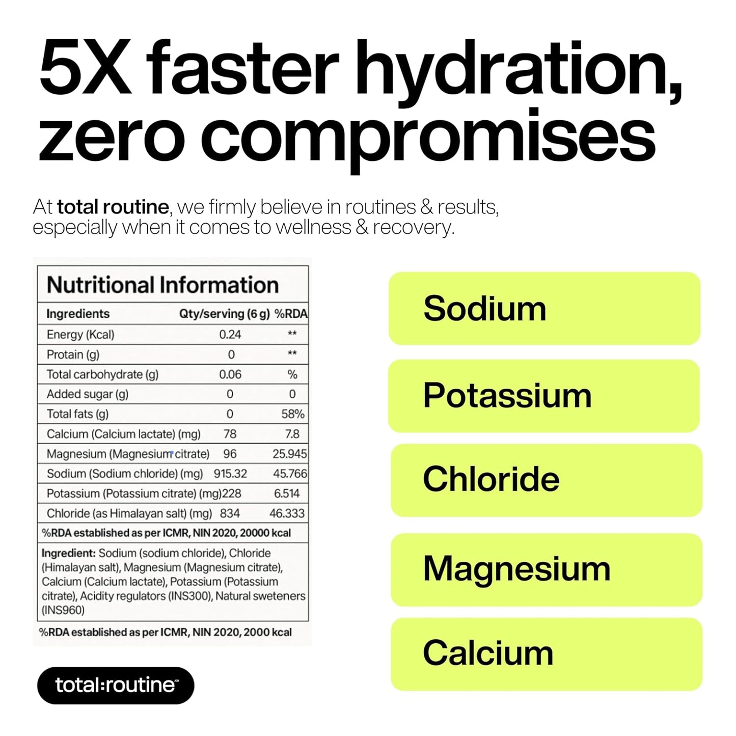 Nutritional information card with highlighted minerals and branding on a white background