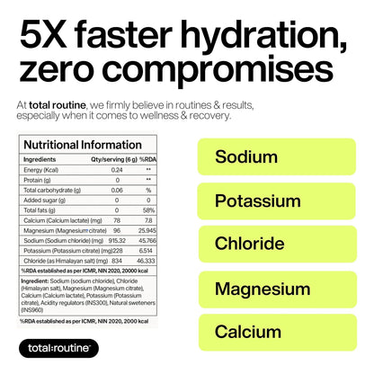 Nutritional information card with highlighted minerals and branding on a white background