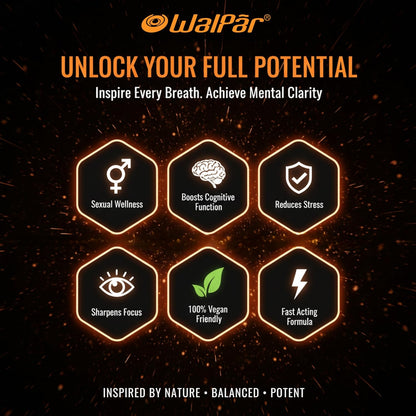 Walpar InspiraX Premium Liquid Drops | Natural Focus Energy Booster Stress Relief | Support Performance enhancer | Peppermint MCT Oil | Vegan WHO-GMP Certified | 60 Servings