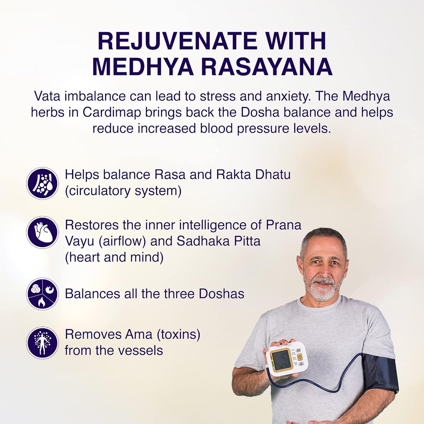 Zephivo Maharishi Ayurveda Cardimap | Helps Normalises Blood Pressure Naturally | Unique Formulation | Synergy of 5 Herbs | 30 days Pack (60 Tablets)
