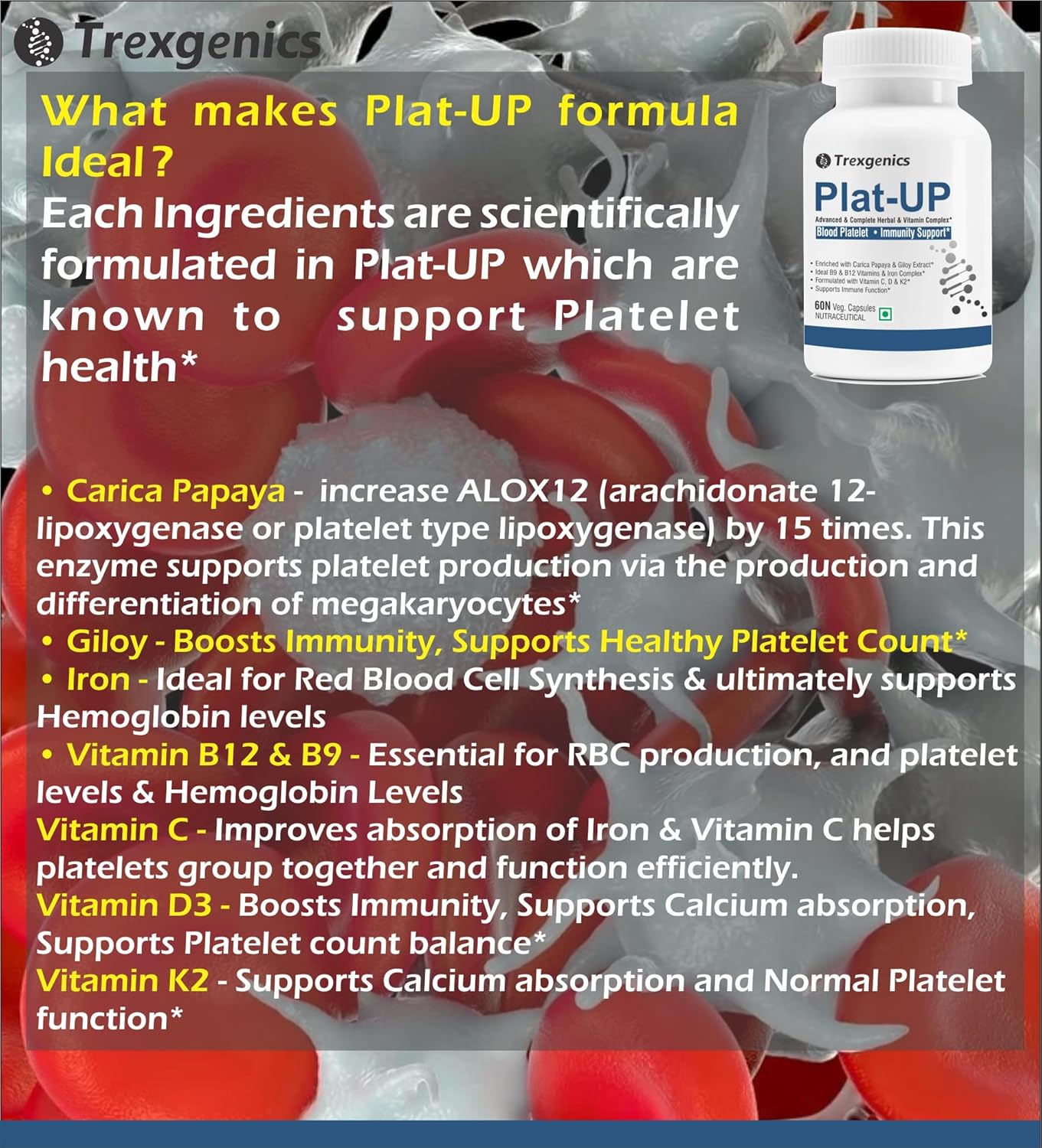 Trexegenics Plat-UP supplement bottle with text about ingredients and benefits on a gray background
