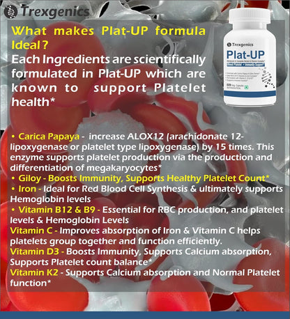 Trexegenics Plat-UP supplement bottle with text about ingredients and benefits on a gray background