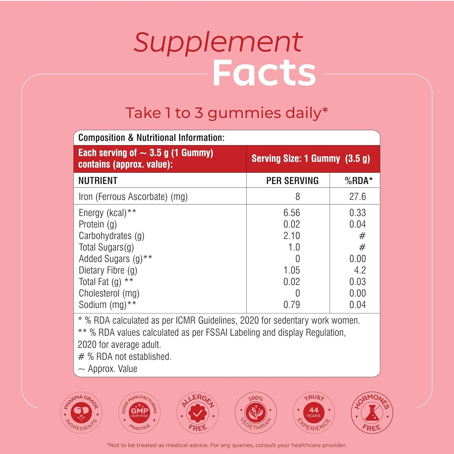 Arth Iron Supplement For Women | High Absorption Ferrous Ascorbate (67%) | With Folic Acid | Boosts Hemoglobin & Energy Levels | Reduces Fatigue & Lethargy | Emcure Pharma | 30 Iron Gummies