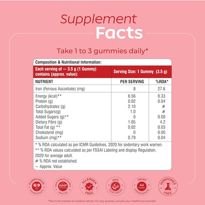Arth Iron Supplement For Women | High Absorption Ferrous Ascorbate (67%) | With Folic Acid | Boosts Hemoglobin & Energy Levels | Reduces Fatigue & Lethargy | Emcure Pharma | 30 Iron Gummies