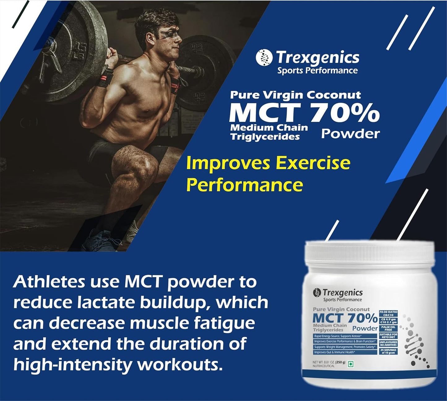 Advertisement for Trexegenics MCT powder with a muscular man lifting weights and a container of the product.